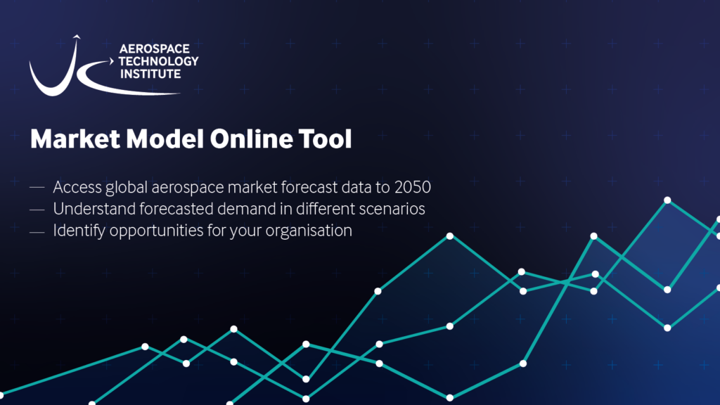 ATI Launches New Global Market Forecast Tool - Aerospace Technology ...